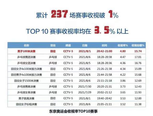 关于罗贝托（罗贝托今天为巴萨攻入两球）他是一位伟大的队长，我为他感到高兴。